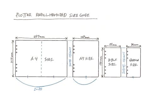 Choose the best PLOTTER size for you – PLOTTER USA