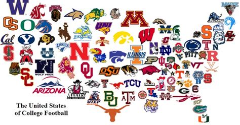 College Football Teams You Have Watched