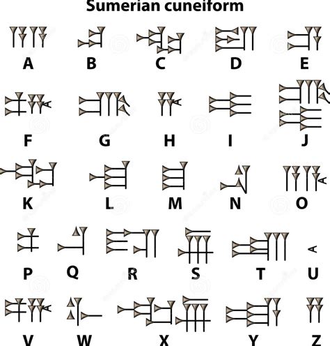 Free Printable Cuneiform Alphabet - Printable Templates