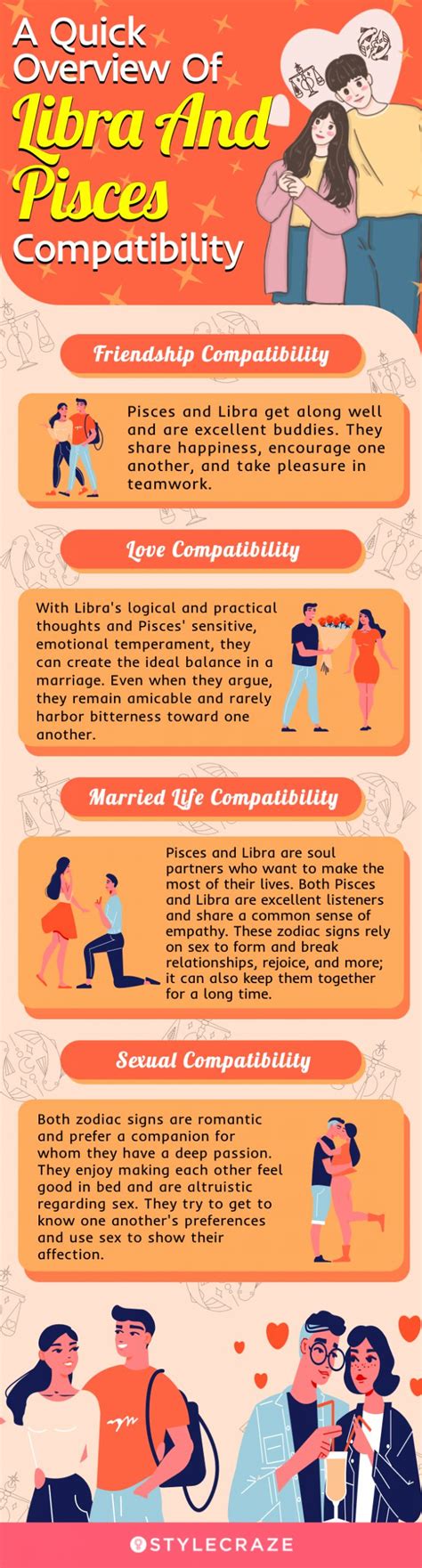 Libra And Pisces Compatibility In Friendship, Love, & Marriage