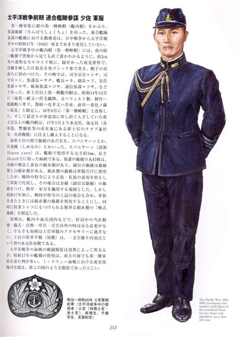 Uniforms of Japanese Navy 1867 1945 ???????? 211 — Postimages