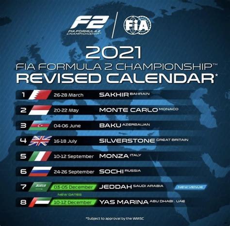 Revised F2 2021 calendar, with new dates for Abu Dhabi and Saudi Arabia : r/F1FeederSeries