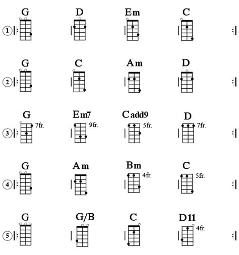 Popular Chord Progressions on the 3 & 4-String Cigar Box Guitar - Kalymi Music