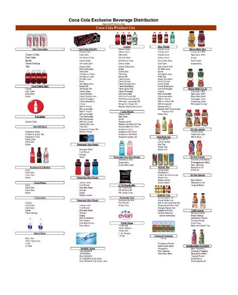 [PDF] Coca-Cola Products List PDF - Panot Book