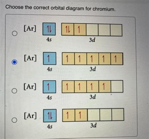 Solved Choose the correct orbital diagram for chromium. [Ar] | Chegg.com