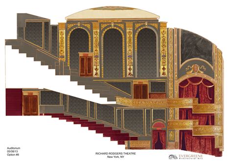 Richard Rodgers Theatre