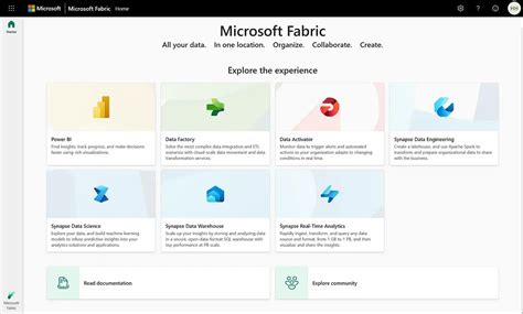 Microsoft Fabric: What it Means for Businesses & Data Teams