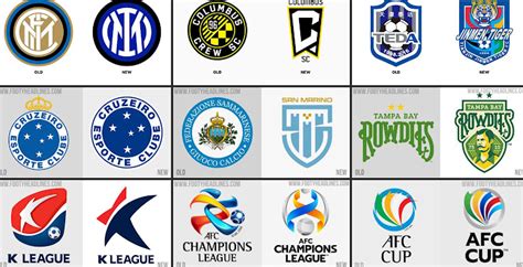 15+ New & Updated 2021 Club & National Team Logos - Inter Milan, England, Spain & Many More ...