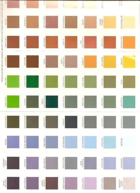️Rustoleum Spray Paint Color Chart Free Download| Gmbar.co