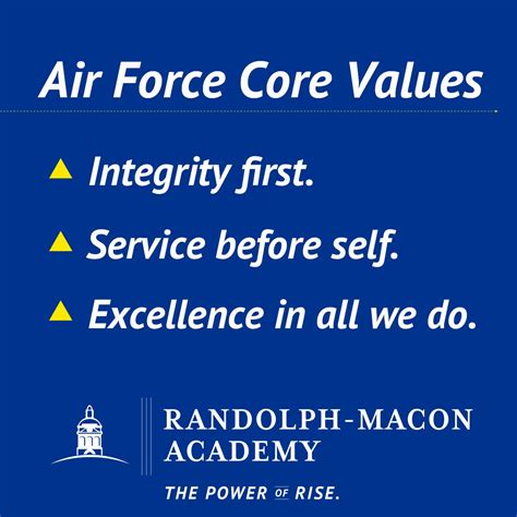 How Air Force JROTC Fits into a College-Prep Program | R-MA