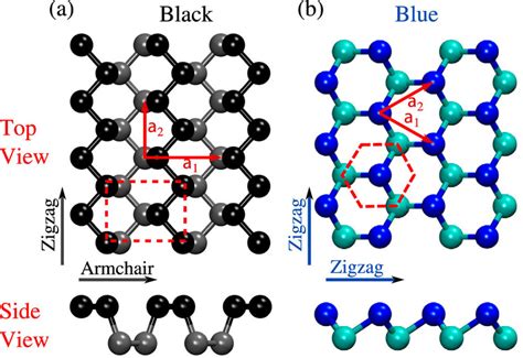 Crystal structure of (a) black phosphorene and (b) blue phosphorene ...