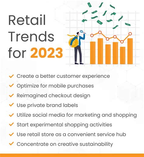 Retail Trends 2023: A Guide For Small Business Owners