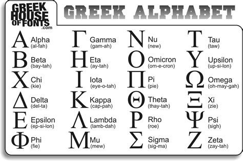 Stencil Greek Alphabet Svg Stencil Greek Letters Svg