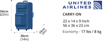 United Airline Baggage Allowance | LuggageToShip