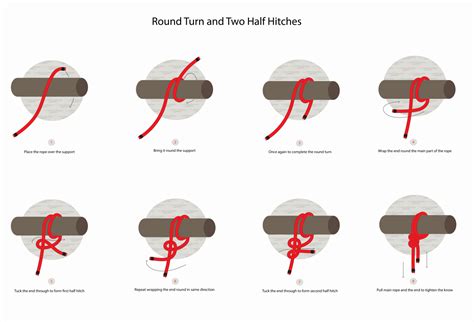 How to Tie a Round Turn & Two Half Hitches Knot - The Knots Manual