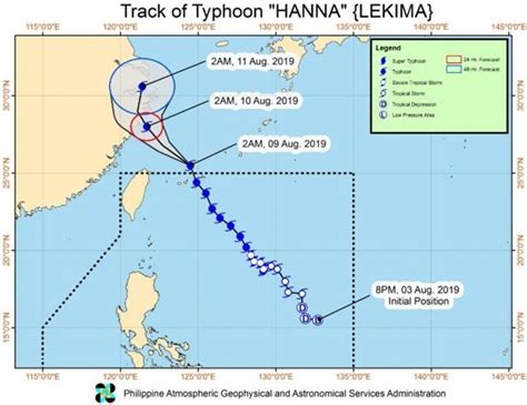 Typhoon Hanna Exits PAR, PAGASA Monitors New Typhoon in Northern Luzon