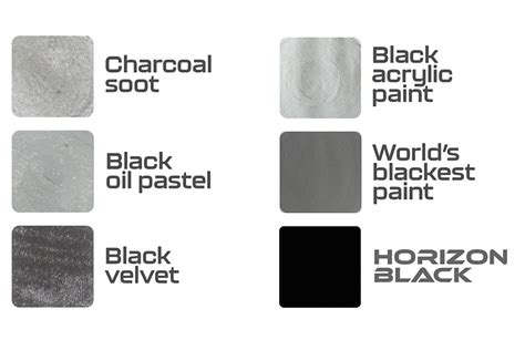 horizon black creates new blackest black objects, and you can own them