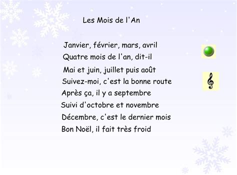 Clips from the Songs | Songs, Learn french, Childrens learning