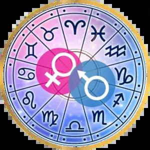 Zodiac Signs: Dates and Personality Traits your Star Sign