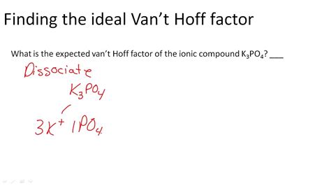 29+ van t hoff factor calculator - OlufTalyor