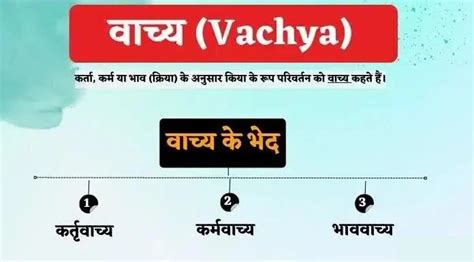 वाच्य किसे कहते है? – परिभाषा, भेद, उदाहरण | Vachya in Hindi ...