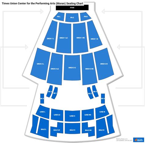 Jacksonville Center for the Performing Arts Seating Chart - RateYourSeats.com