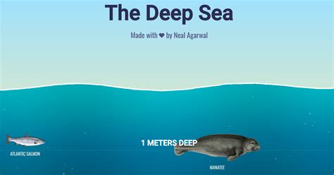 Amazing Website Alert: The Deep Sea by Neal Fun – Content Catnip