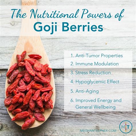 Superfood Love: Goji Berries