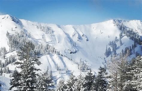 Best Time To Ski Palisades Tahoe | ZRankings