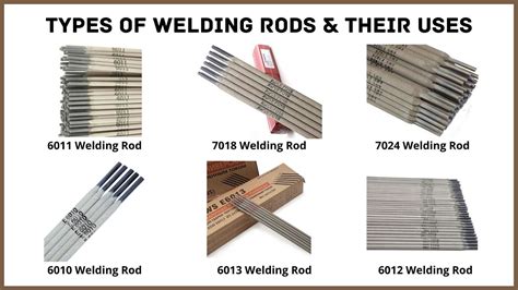 Different Types of Welding Rods Their Uses Explained PDF