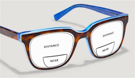 Which Eyeglasses Are Right For You? A Guide To Find The Perfect Pair | Eyeglasses, Bifocal ...