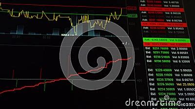 Real Time Crypto Trading Charts and Graphs on Screen Stock Footage ...