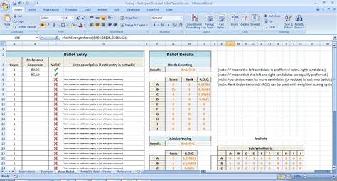 Ballot Counting Spreadsheet — db-excel.com