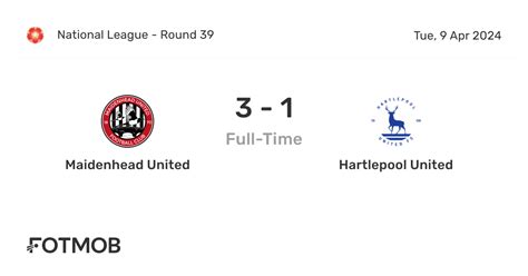 Maidenhead United vs Hartlepool United - live score, predicted lineups and H2H stats