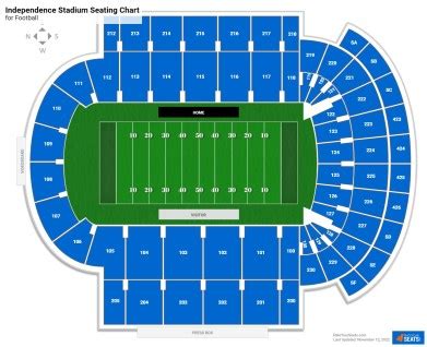 Independence Bowl Stadium Seating Chart - Stadium Seating Chart