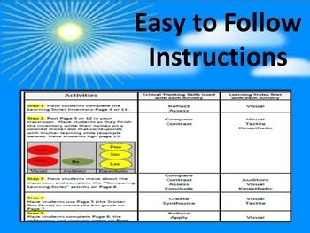 Exploring Students' Learning Styles by Reflective Thinker | TpT