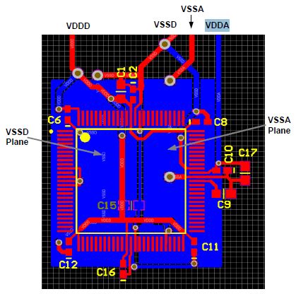 pcb design - How to split Analog and Digital GND planes for a TQFN device - Electrical ...