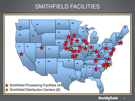 PPT - Smithfield foodservice PowerPoint Presentation - ID:2205308