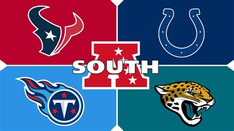 NFL Team Previews: AFC South - YouTube