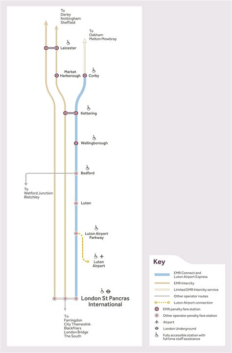 Antwort How much does it cost to get from Luton Airport to London? Weitere Antworten – How to ...