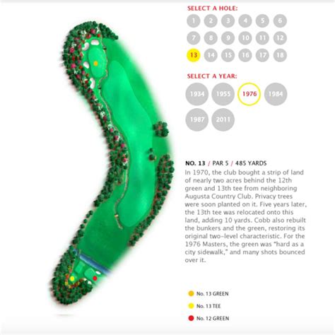 Report: Augusta National close to deal to lengthen iconic 13th hole ...