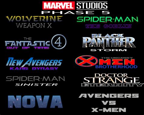 Fan-made Phase 4, 5, and 6 movie slate : marvelstudios