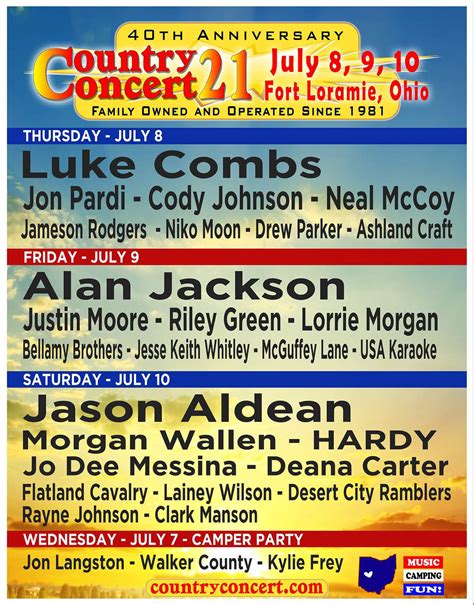 Next year’s Country Concert lineup is now completely finished. : r ...