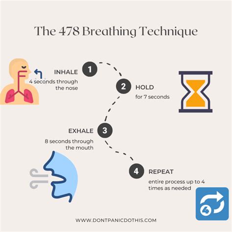 What is the Best Breathing Technique for Anxiety? (4-7-8 Breathing ...