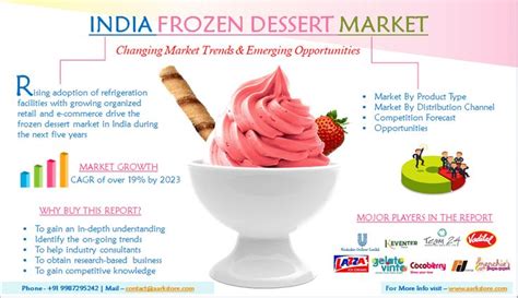 Will frozen dessert brands be able to compete head to head with the rise of executive chefs ...