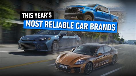 Most Reliable Car Brands in 2022