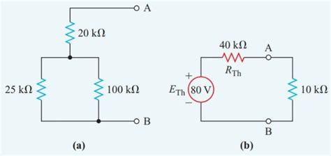 Thevenin’s Theorem | Thevenin Equivalent Circuit | Solved Examples | Electrical A2Z