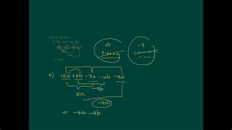 Algebraic Manipulation- Simplifying Expressions - YouTube