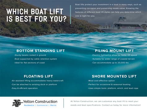 Most Common Types of Boat Lifts | St. Augustine Marine Contractors