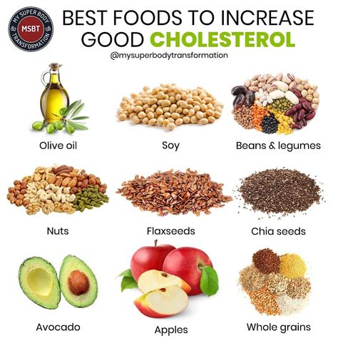 Foods for Good Cholesterol 9 Foods to Increase Your HDL | Lower ...